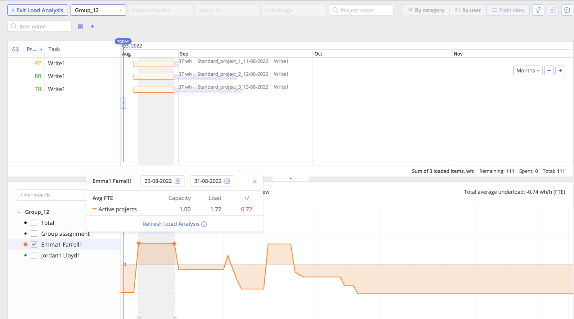 bottleneck analysis