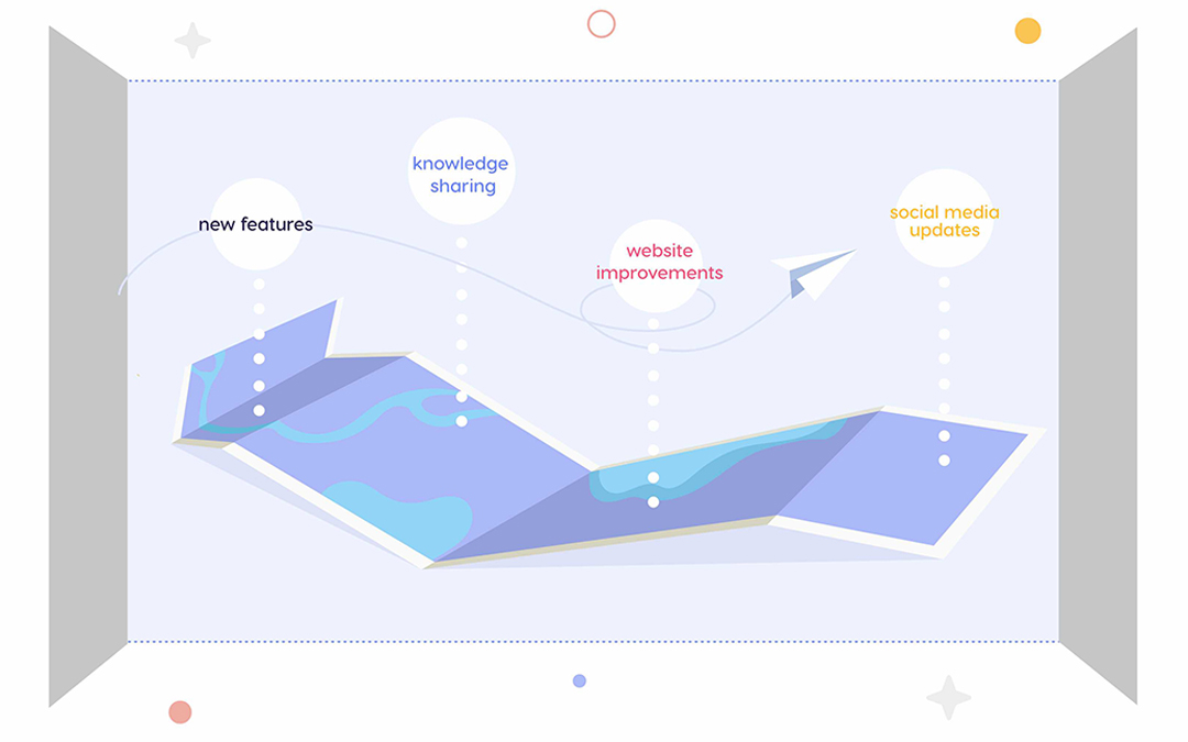 9 Advent blog Roadmap