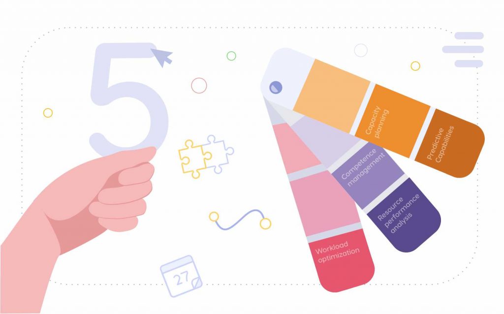 Top 5 Capabilities of RM Solution 3