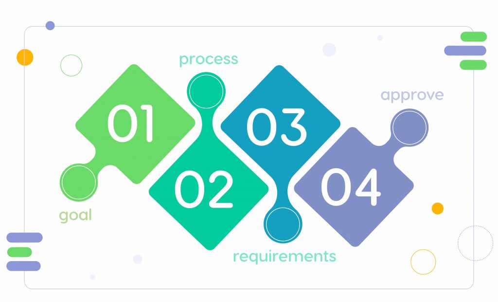 project_deliverables_2