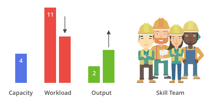 ms project jira