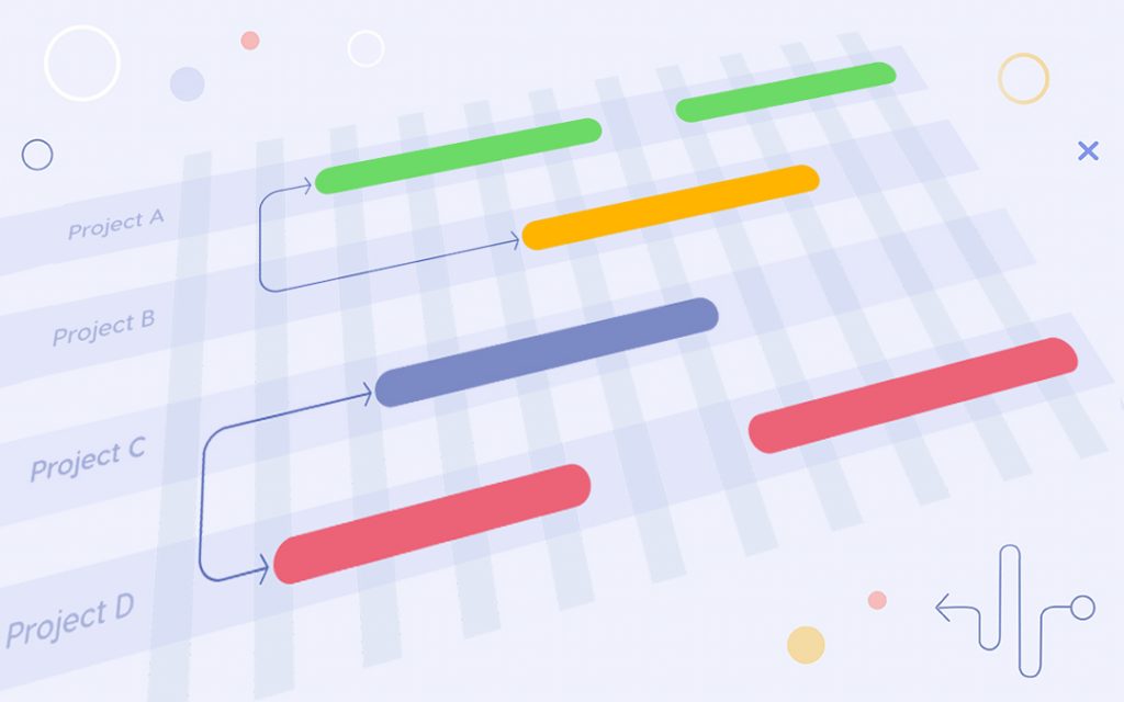Epicflow – How to Create a Project Timeline in 6 Steps: A Quick Guide