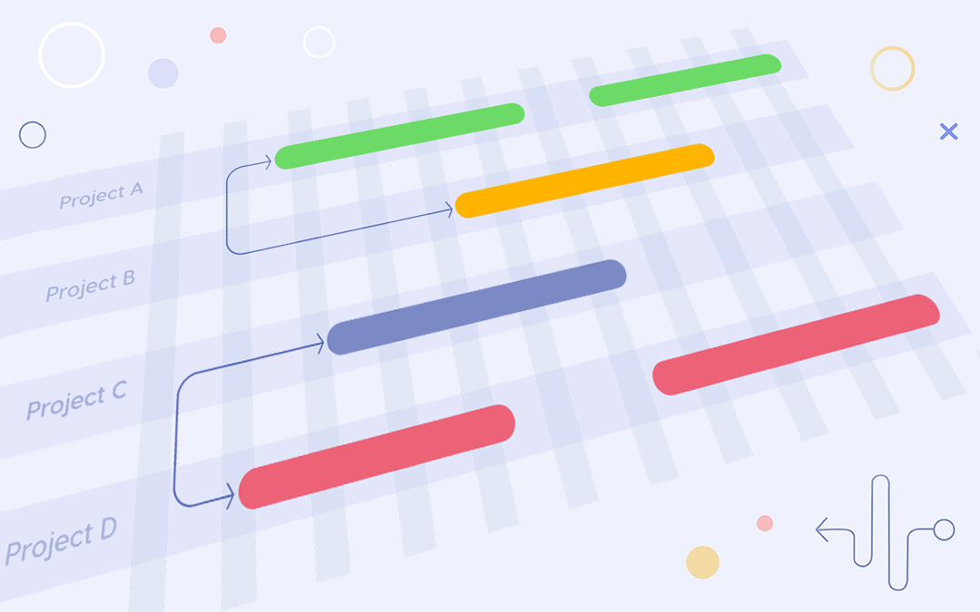 How to Create a Project Timeline in 6 Steps: A Quick Guide