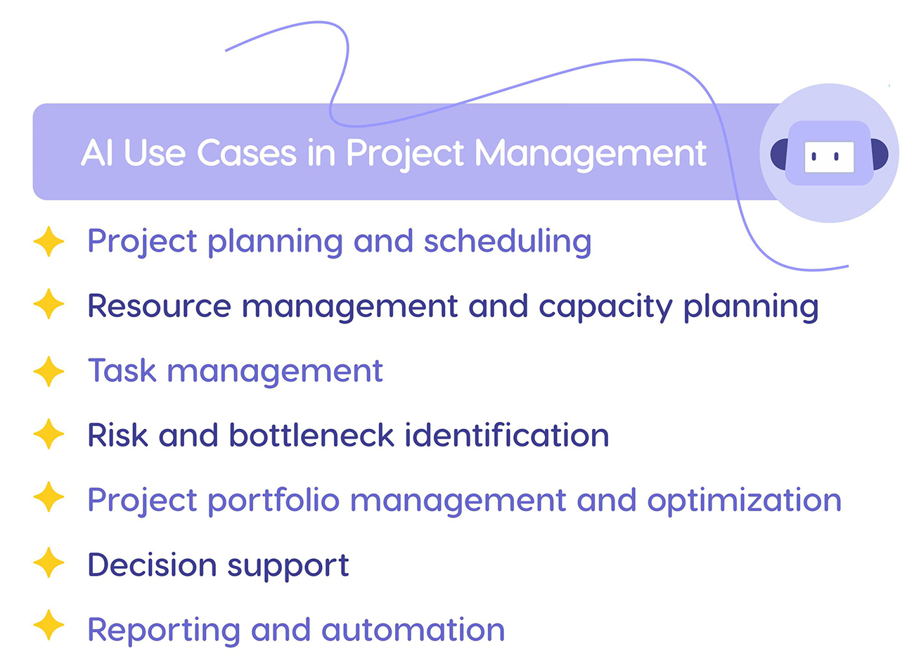 AI use cases in project management