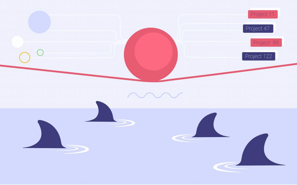 Epicflow – Managing Risks and Controlling Projects: Crucial Role of Data in Single- and Multi-Project Environments