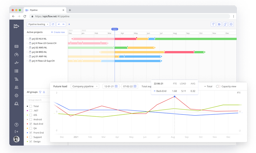 real-time-data-analytics