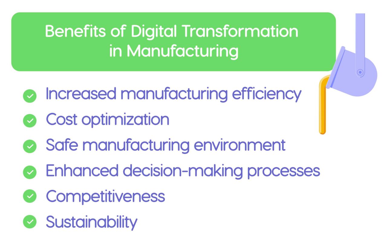 Digital Transformation in Manufacturing in 2026: Benefits & Examples ...