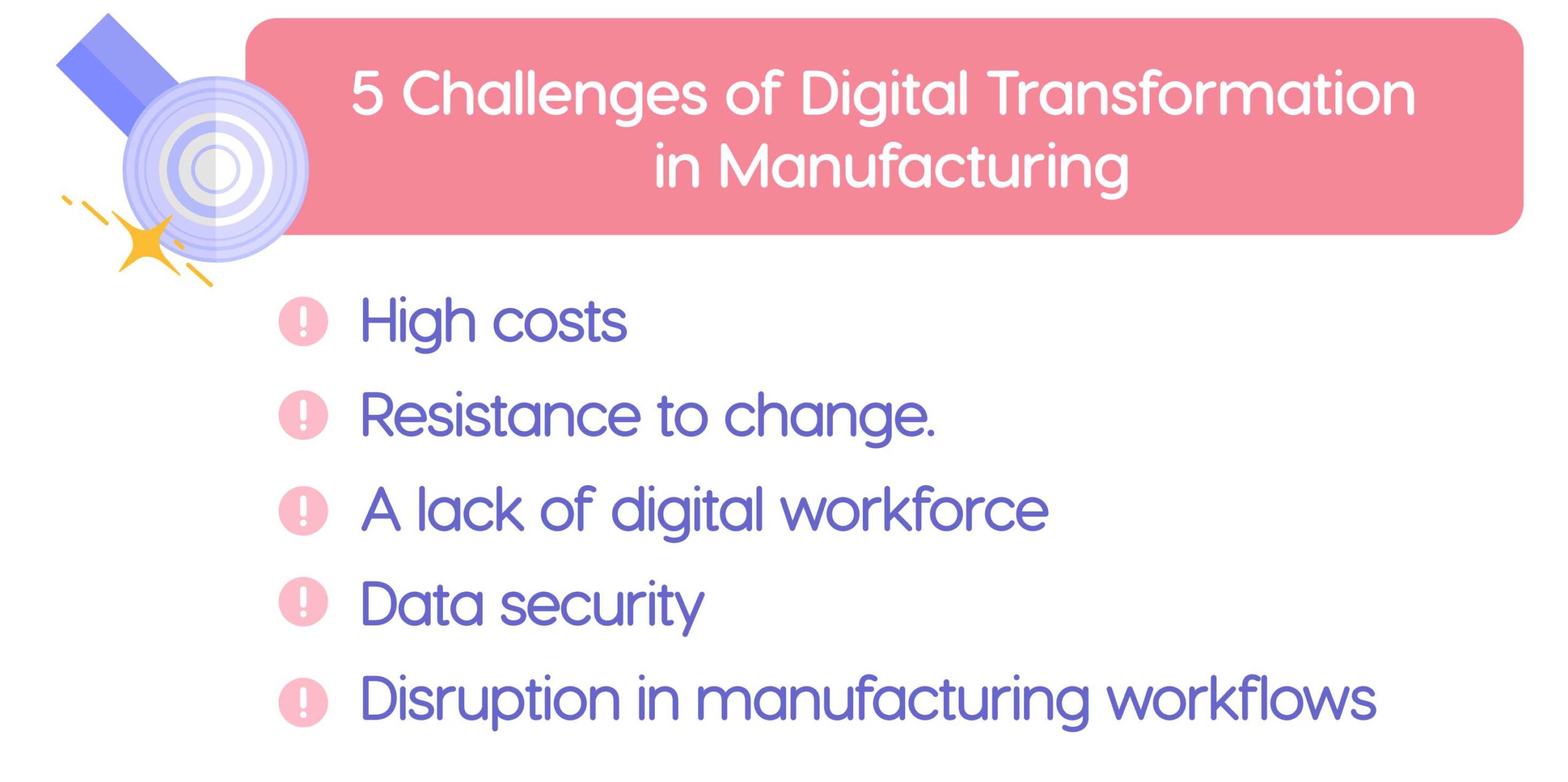 challenges of digital transformation in manufacturing
