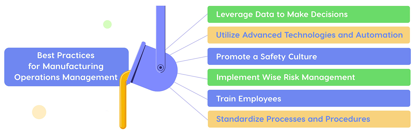 best practices for manufacturing operations management