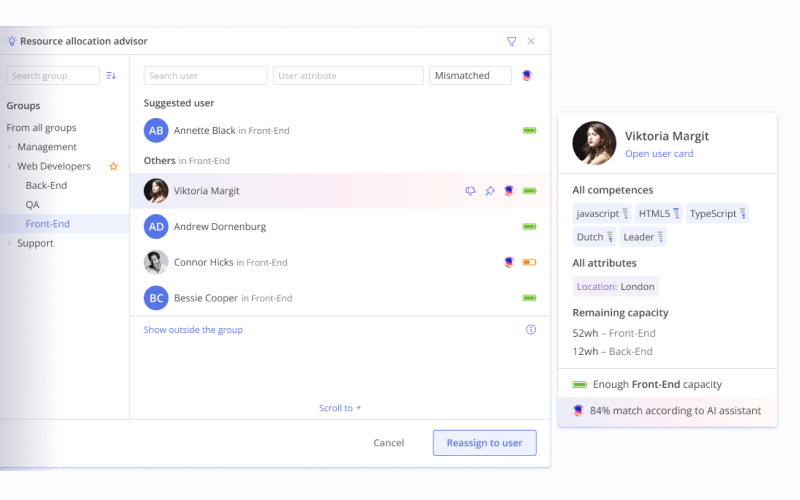 resource_schedule
