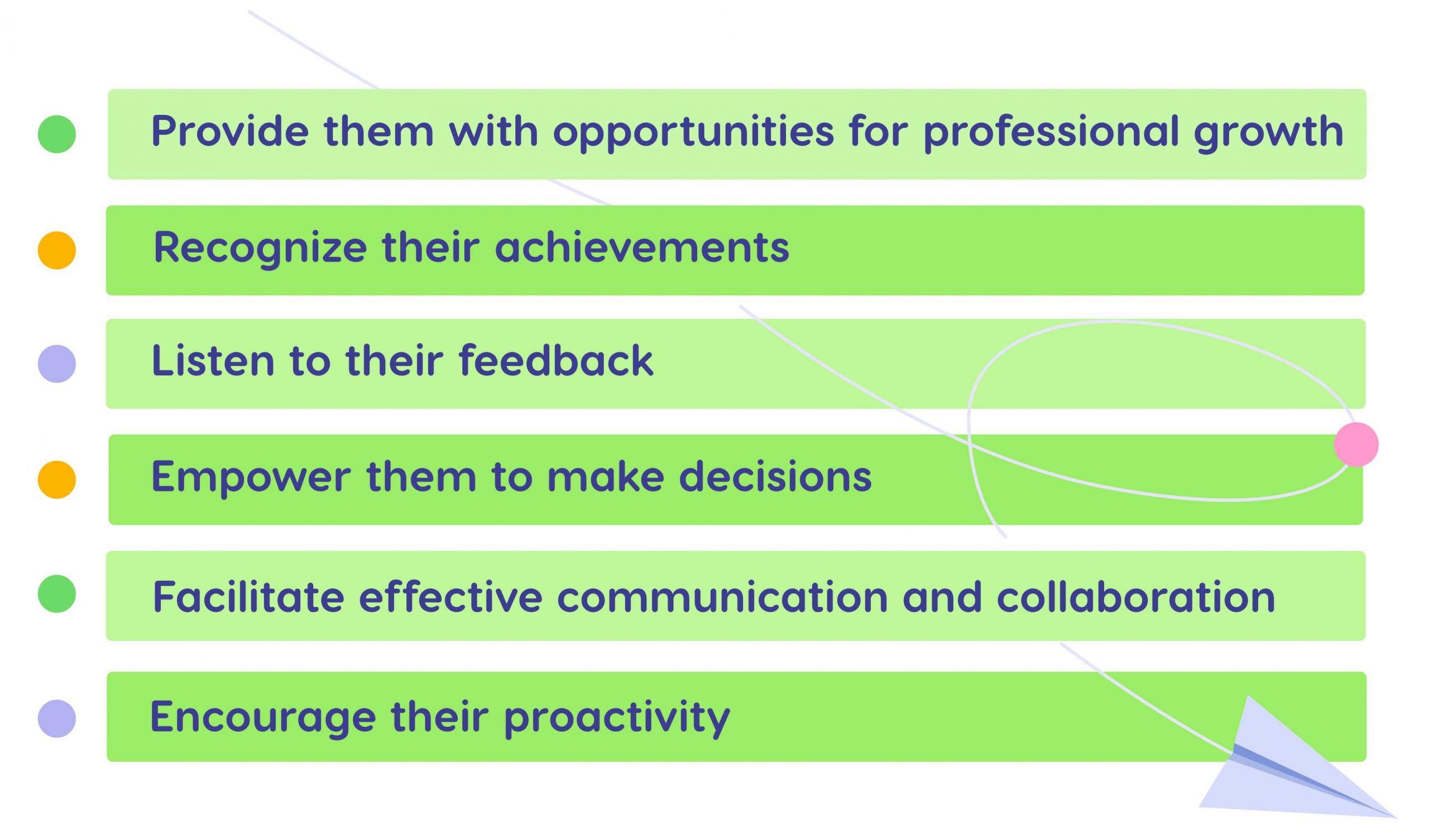 how to foster employee engagement