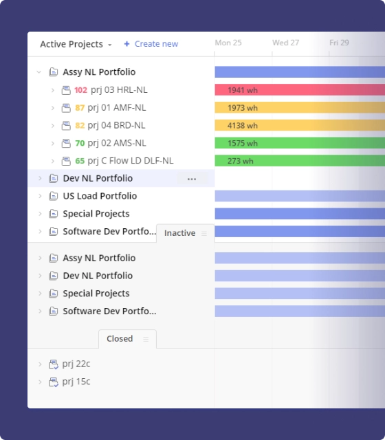 Plan projects innovatively