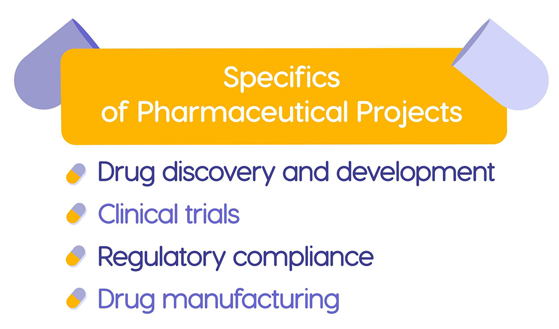 Specifics of project management in pharmaceutical industry.