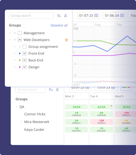 Schedule resources