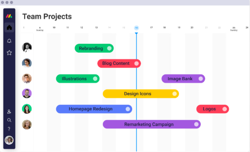 Monday.com interface