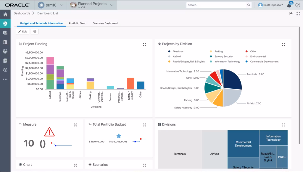 Oracle Primavera interface