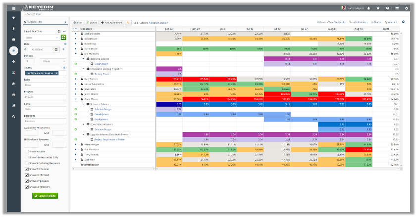 KeyedIn Enterprise interface screenshot