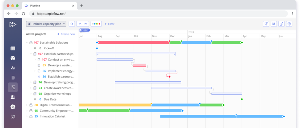 Project_Management_Forecasting_Software