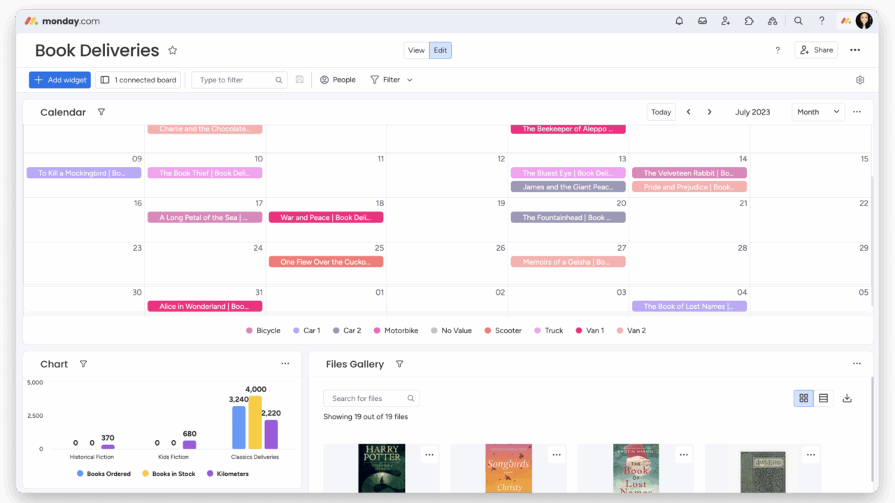 Best AI Project Management Tools in 2026: Comparison & Features - Epicflow