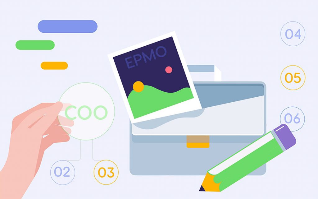 Epicflow – What Is an EPMO? A Complete Guide to Enterprise Project Management Offices