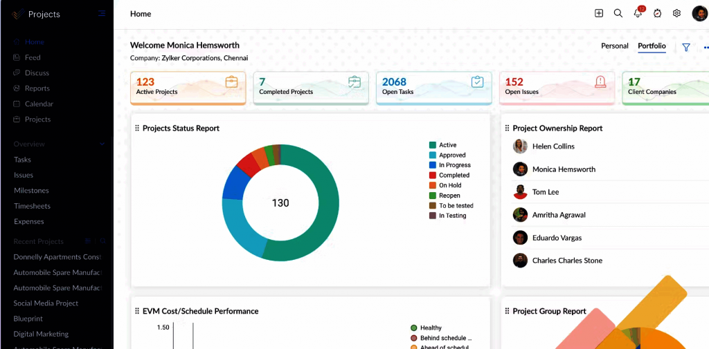 Zoho Projects screenshot
