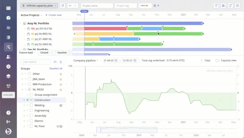 Pipeline feature of Epicflow