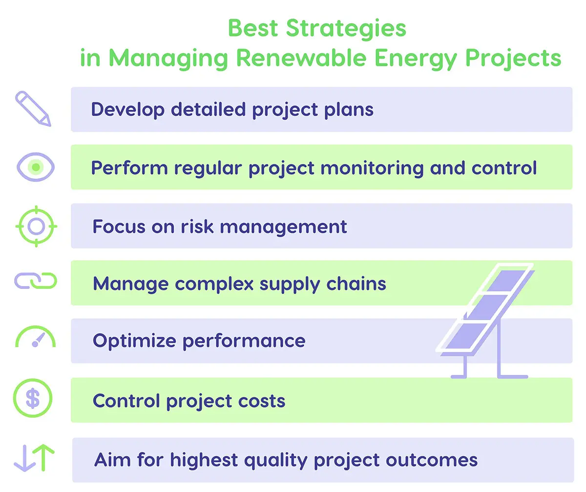 best practices for managing renewable energy projects