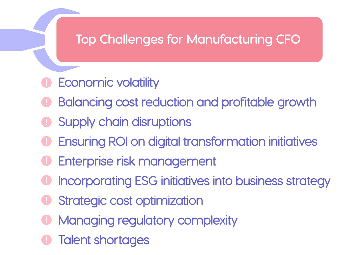 The list of top challenges for manufacturing CFO