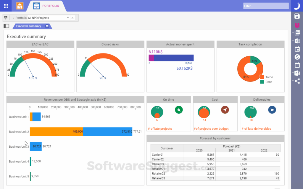 Planisware interface