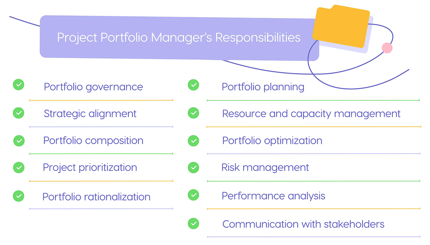 Project portfolio manager's responsibilities