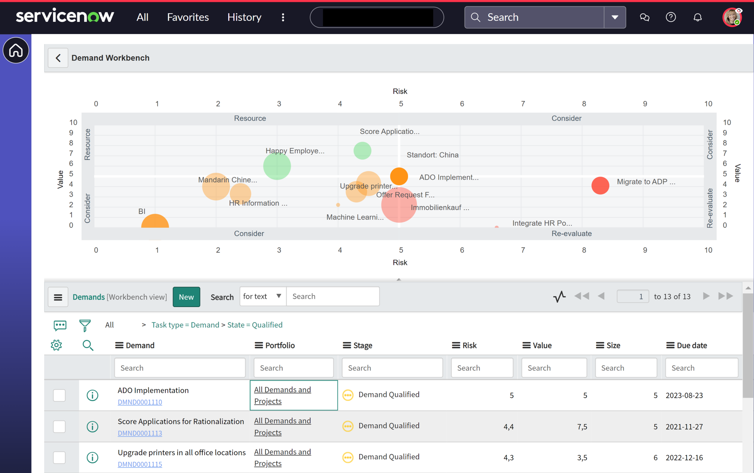 ServiceNow PPM interface screenshot