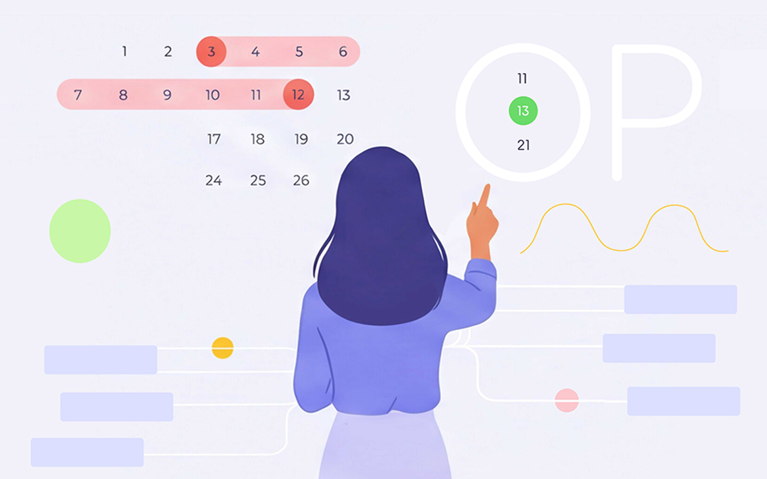What is Operational Planning: Definitions and Best Practices