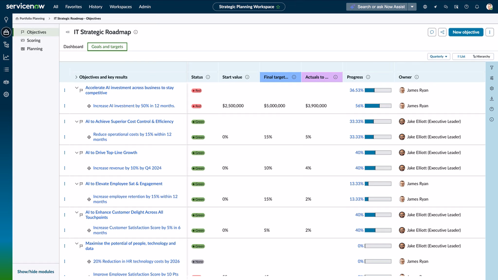 Service Now SPM interface screenshot