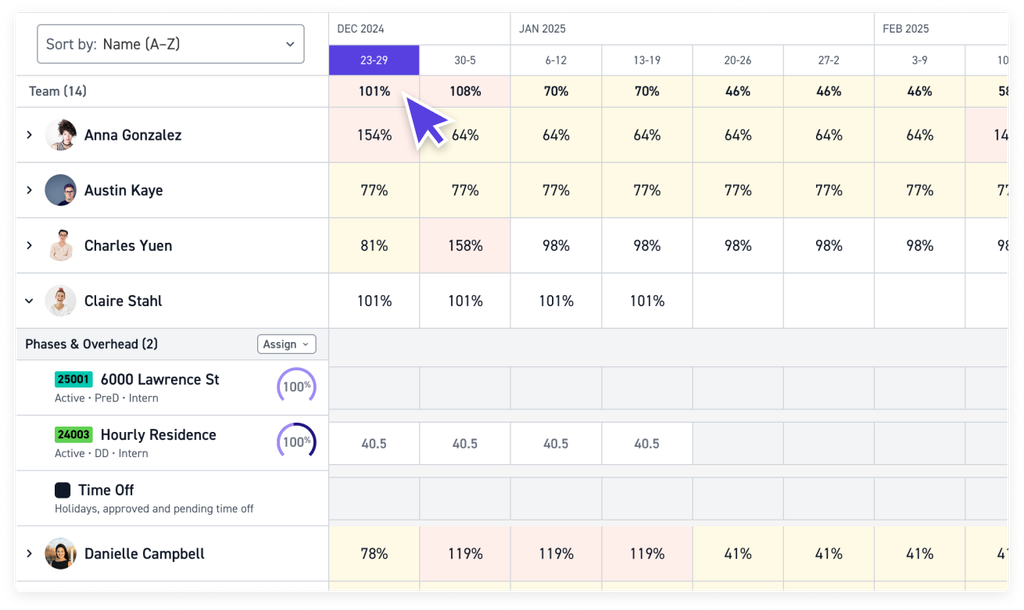 Screenshot of Monograph interface