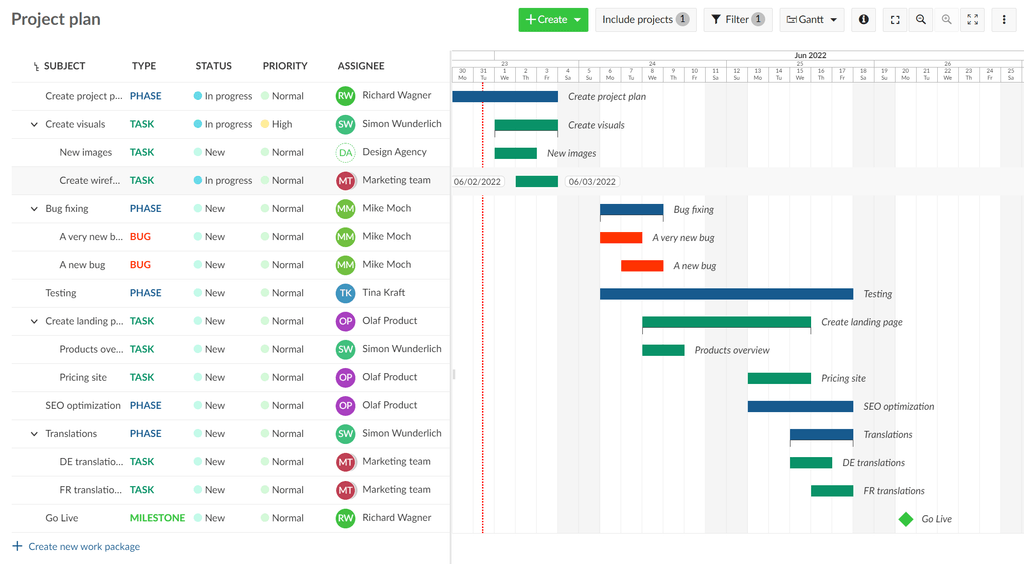 Screenshot with OpenProject interface