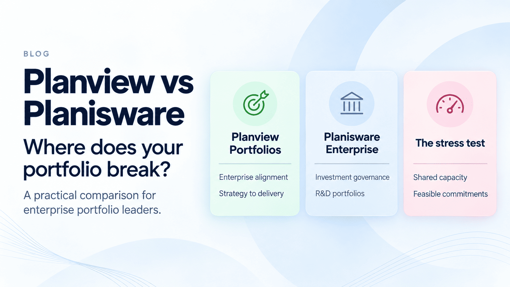 Planview vs Planisware: Start With Where Your Portfolio Breaks