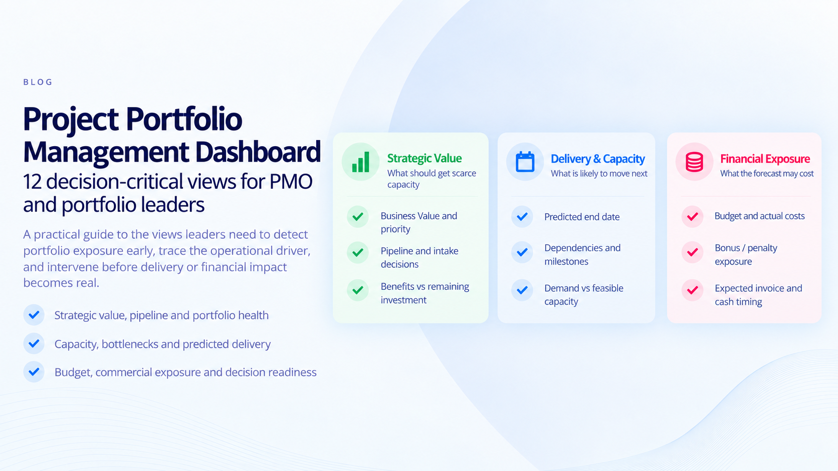 What Should a Project Portfolio Management Dashboard Show? 12 Decision-Critical Views