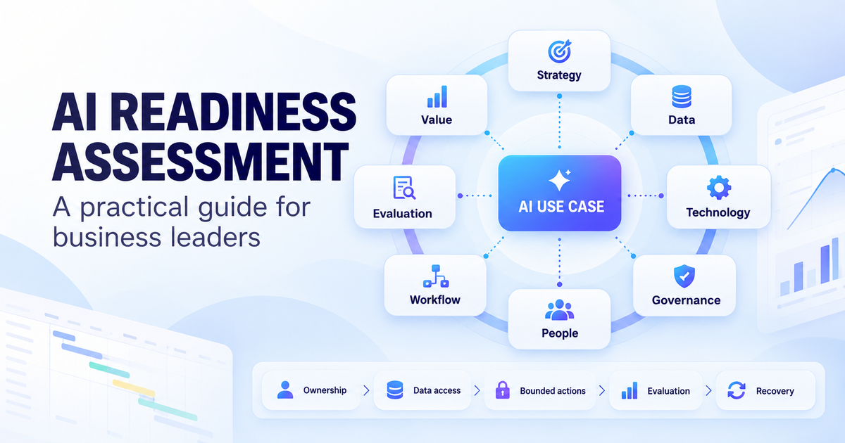 AI Readiness Assessment: A Practical Guide for Business Leaders