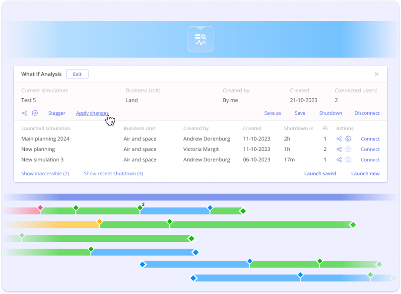 Epicflow Task List with one priority-ordered list of tasks per person across all projects.