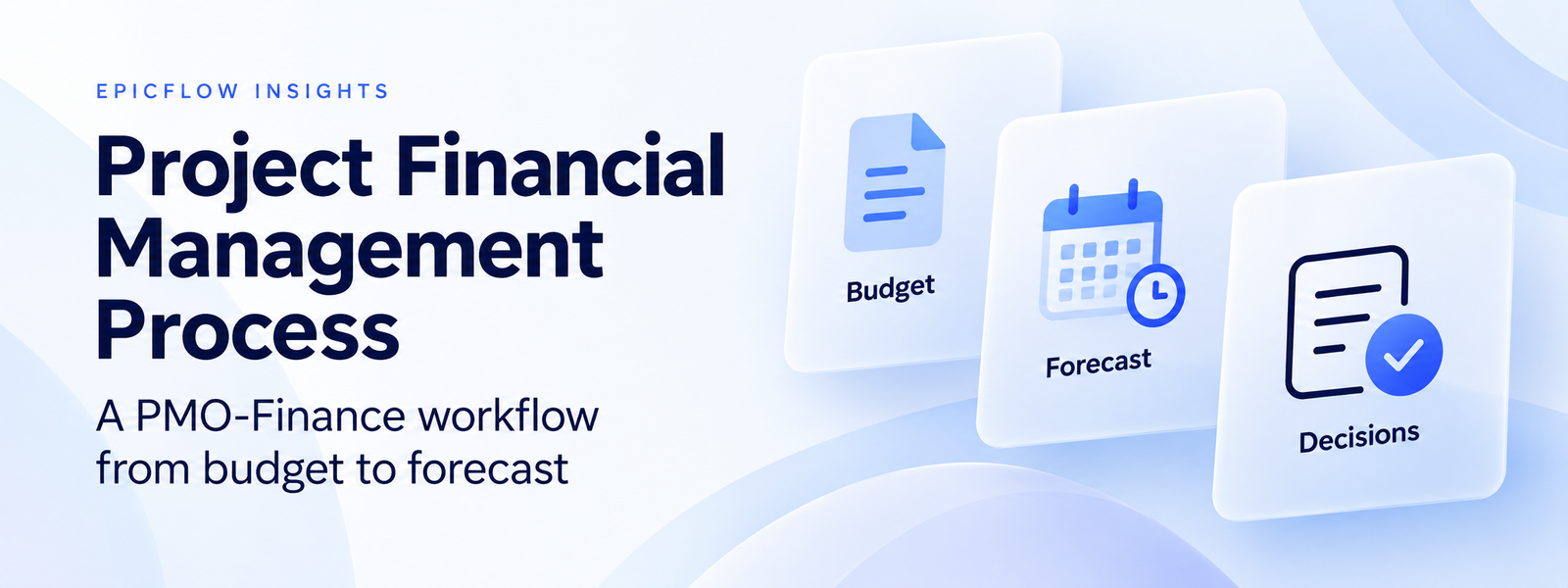 The Project Financial Management Process: A PMO-Finance Workflow from Budget to Forecast